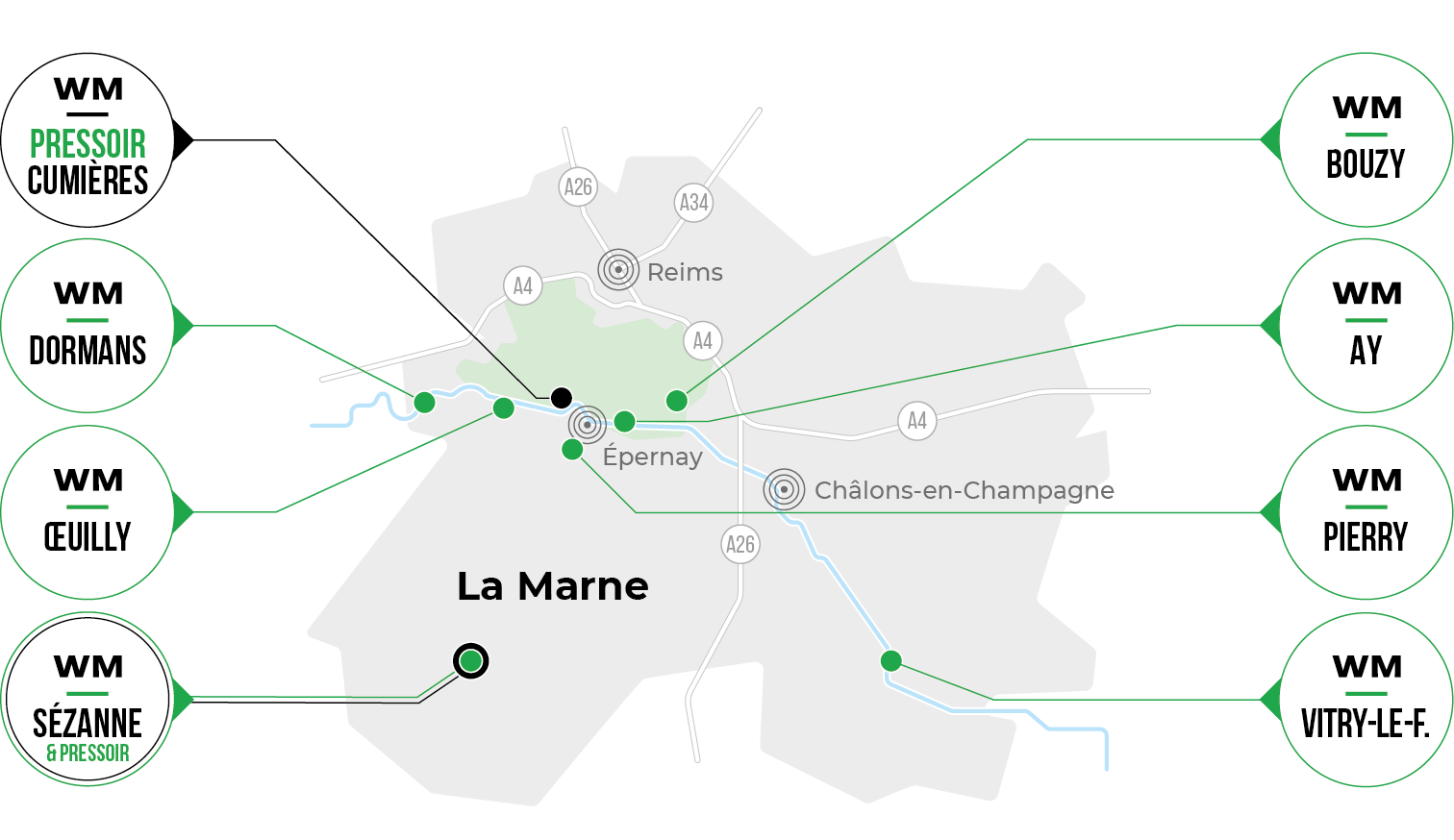 WM-Presta-prestation-viticole-vigne-vendanges-marne-aube