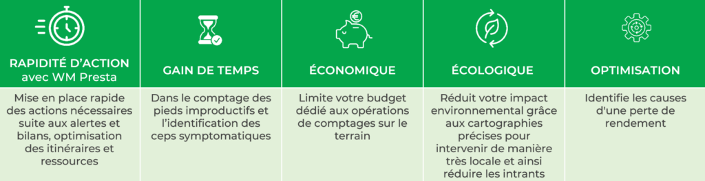 avantages-chouette-wm-presta-vignes